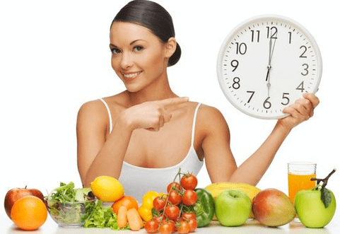 محصولات رژیم غذایی